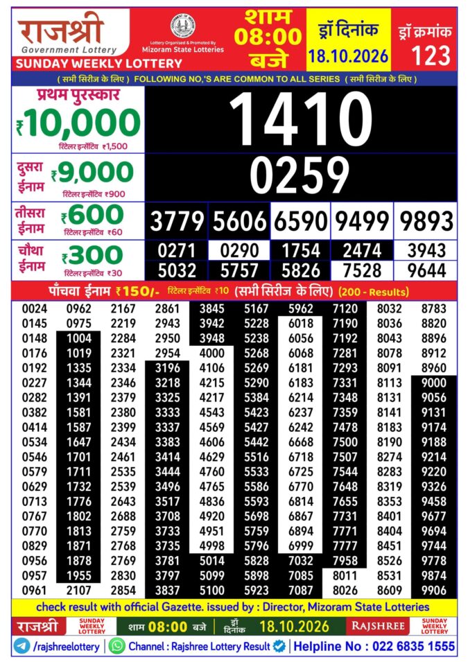 Rajshree Sunday Weekly Lottery 8pm Result 18 October 2026 Rajshree Lottery Result Today