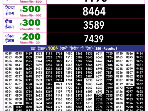 Rajshree Lottery Result Today