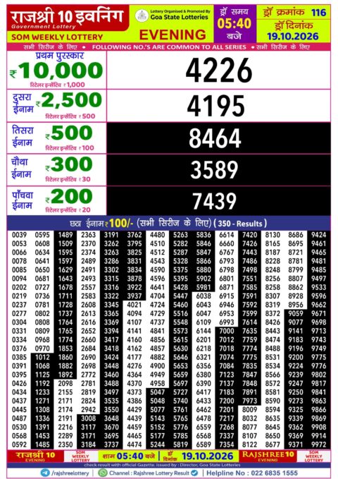 Rajshree Lottery Result Today