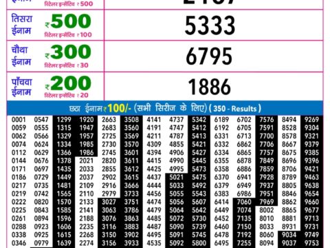 Rajshree Night Som Weekly Lottery 9pm Result 19 October 2026 Rajshree Lottery Result Today