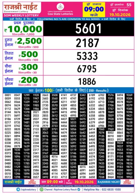 Rajshree Lottery Result Today