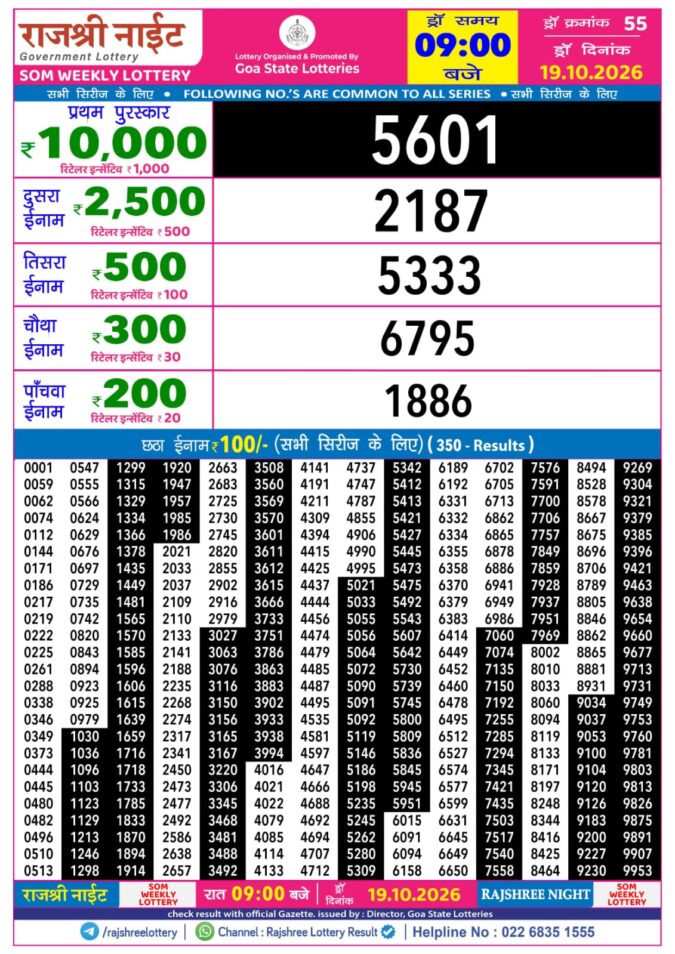 Rajshree Night Som Weekly Lottery 9pm Result 19 October 2026 Rajshree Lottery Result Today