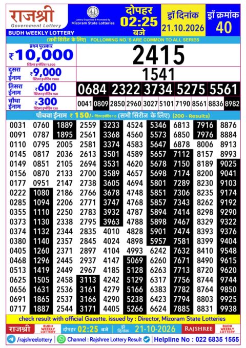 Rajshree Lottery Result Today