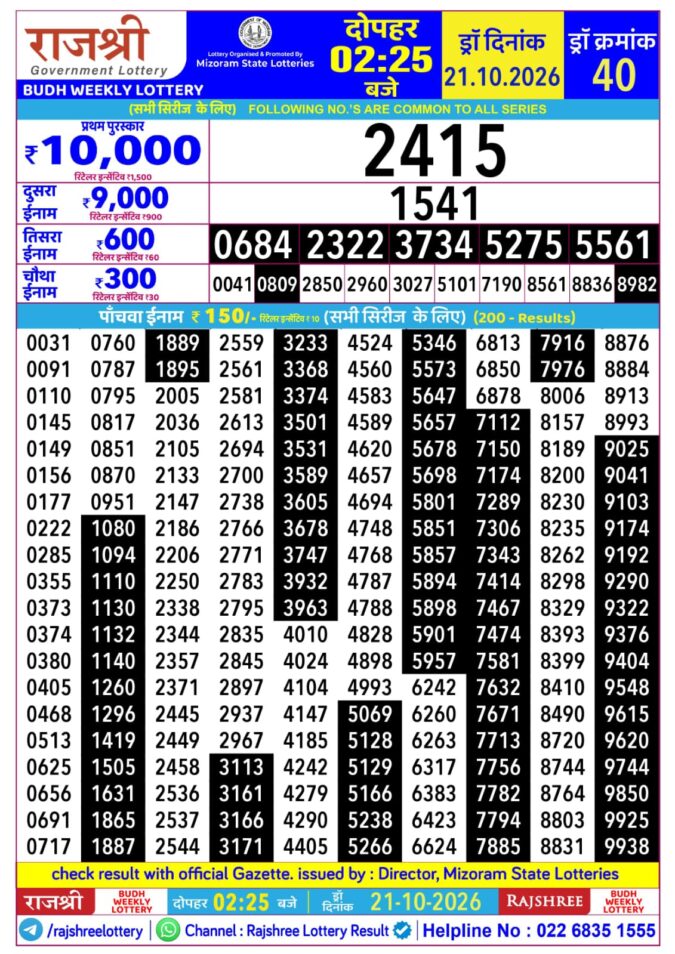 Rajshree Budh Weekly Lottery 2.25pm Result 21 October 2026 Rajshree Lottery Result Today