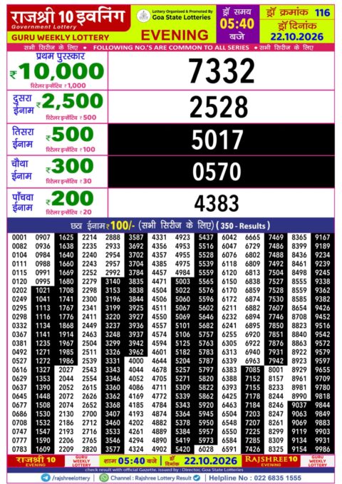 Rajshree Lottery Result Today