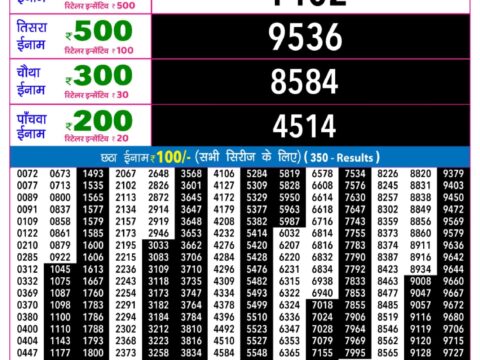 Rajshree Night Guru Weekly Lottery 9pm Result 22 October 2026 Rajshree Lottery Result Today