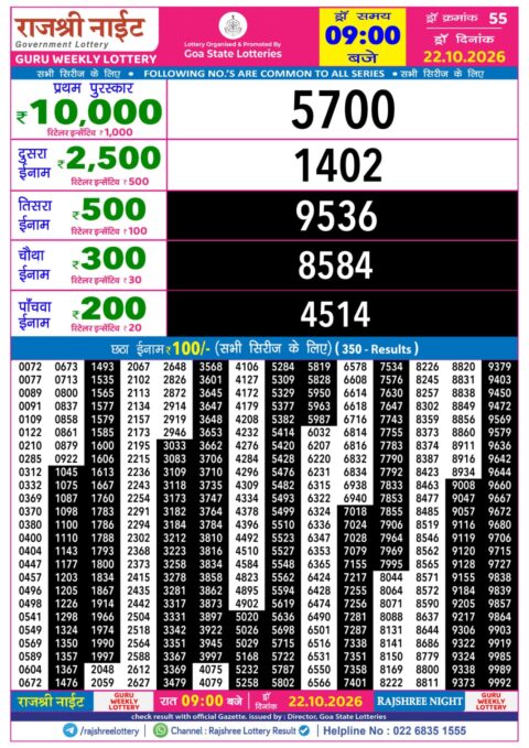Rajshree Lottery Result Today