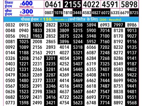 Rajshree Lottery Result Today