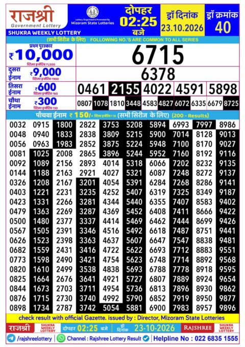 Rajshree Lottery Result Today