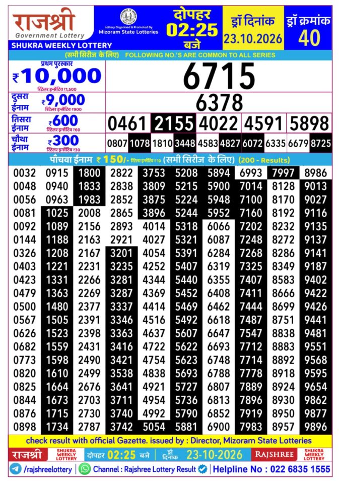 Rajshree Shukra Weekly Lottery 2.25pm Result 23 October 2026 Rajshree Lottery Result Today
