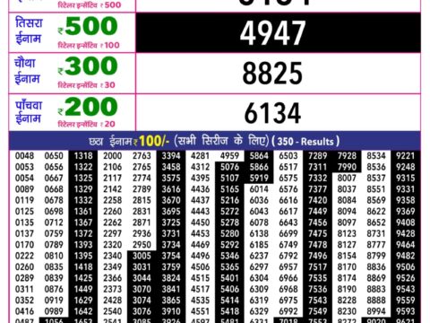 Rajshree 10 Evening Shukra Weekly Lottery 5.40pm Result 23 October 2026 Rajshree Lottery Result Today