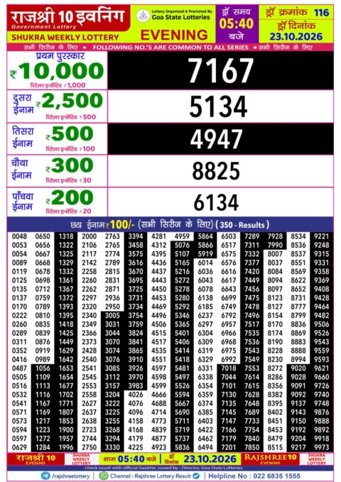 Rajshree Lottery Result Today