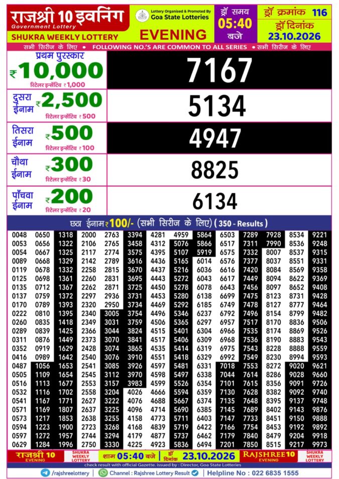Rajshree Lottery Result Today