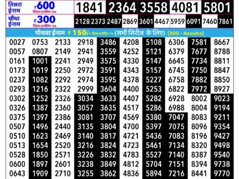 Rajshree Lottery Result Today