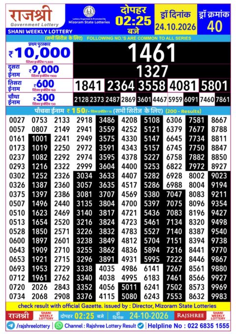 Rajshree Lottery Result Today