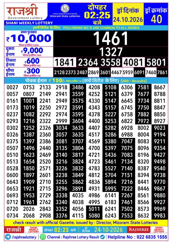 Rajshree Lottery Result Today