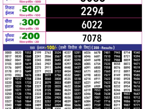 Rajshree 10 Evening Shani Weekly Lottery 5.40pm Result 24 October 2026 Rajshree Lottery Result Today