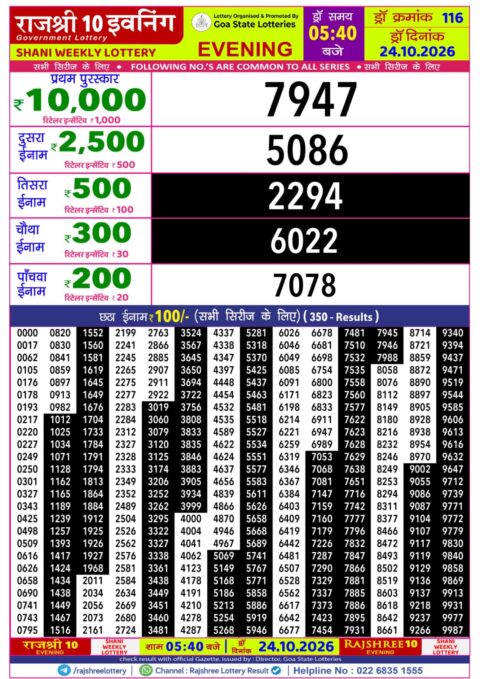 Rajshree Lottery Result Today