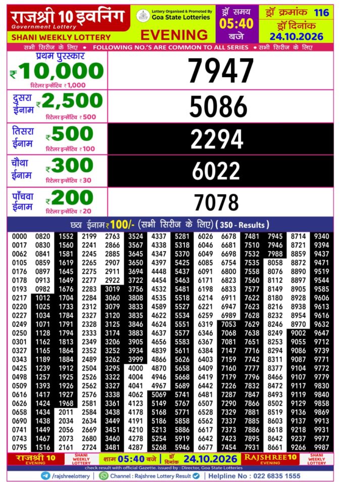 Rajshree 10 Evening Shani Weekly Lottery 5.40pm Result 24 October 2026 Rajshree Lottery Result Today