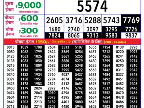 Rajshree Saturday Weekly Lottery 8pm Result 24 October 2026 Rajshree Lottery Result Today