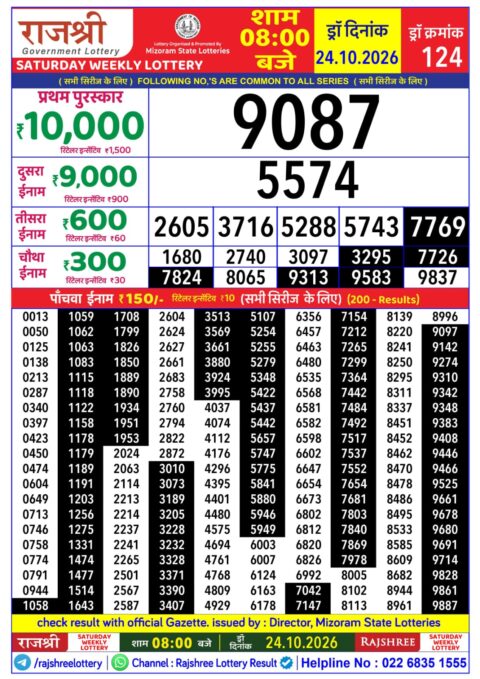 Rajshree Lottery Result Today