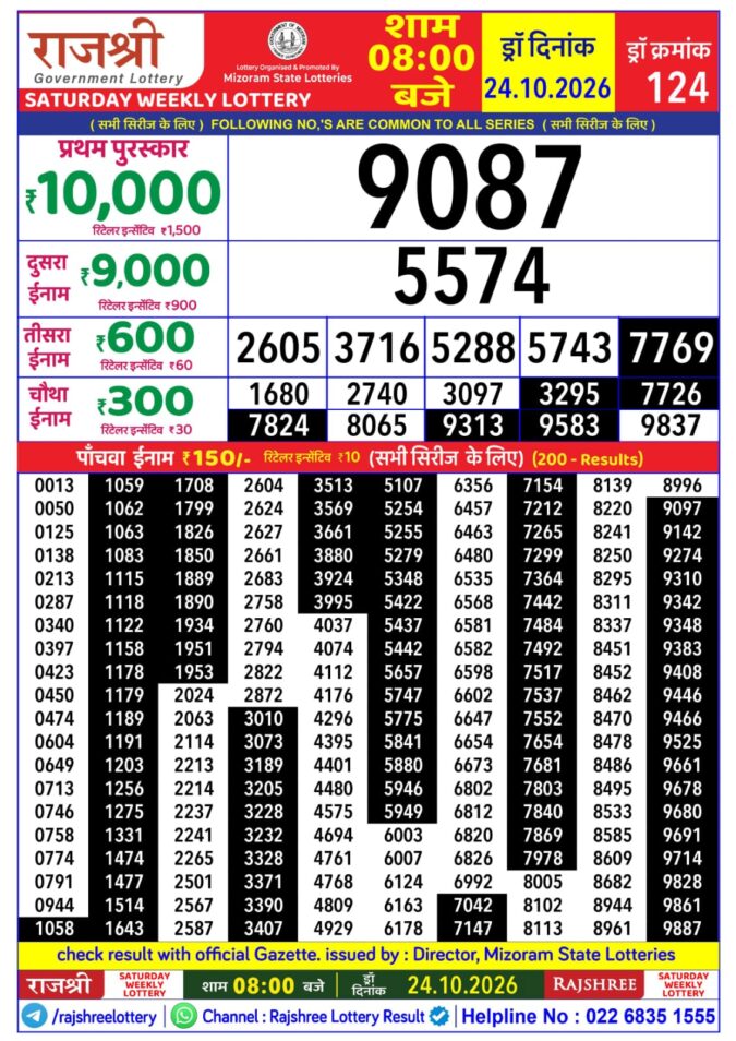 Rajshree Saturday Weekly Lottery 8pm Result 24 October 2026 Rajshree Lottery Result Today