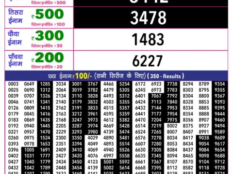 Rajshree 10 Evening Ravi Weekly Lottery 5.40pm Result 25 October 2026 Rajshree Lottery Result Today
