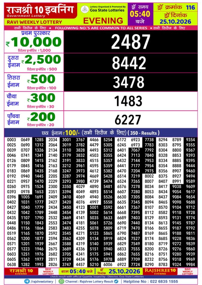 Rajshree 10 Evening Ravi Weekly Lottery 5.40pm Result 25 October 2026 Rajshree Lottery Result Today