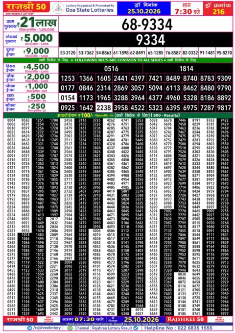 Rajshree Lottery Result Today