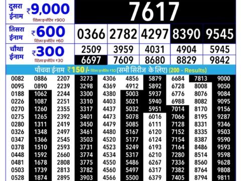Rajshree Lottery Result Today