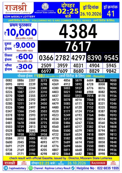 Rajshree Lottery Result Today