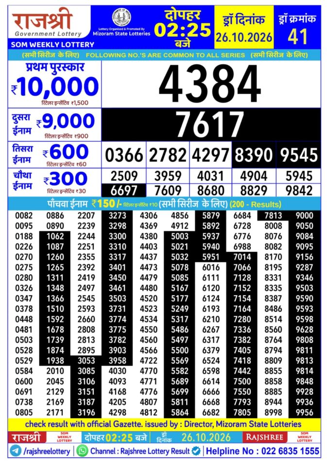Rajshree Som Weekly Lottery 2.25pm Result 26 October 2026 Rajshree Lottery Result Today