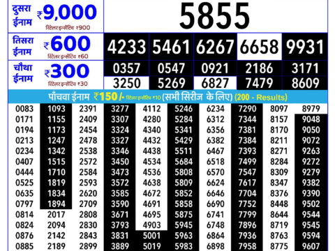 Rajshree Mangal Weekly Lottery 2.25pm Result 27 October 2026 Rajshree Lottery Result Today