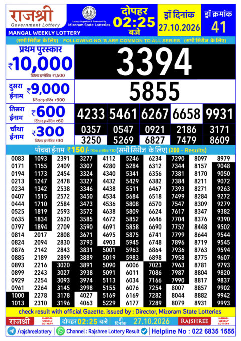 Rajshree Lottery Result Today