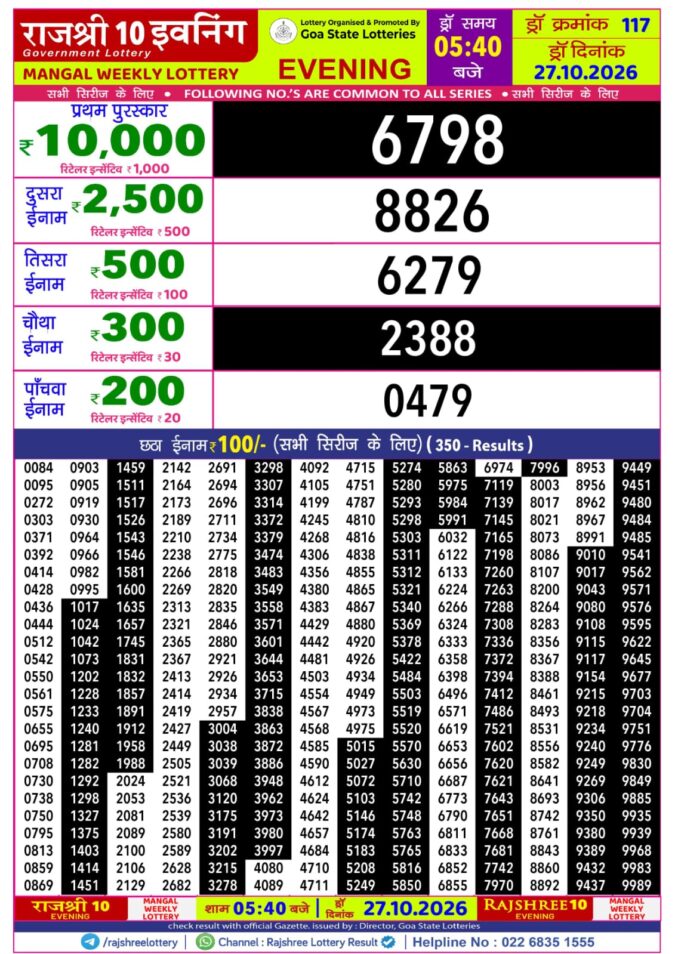 Rajshree 10 Evening Mangal Weekly Lottery 5.40pm Result 27 October 2026 Rajshree Lottery Result Today