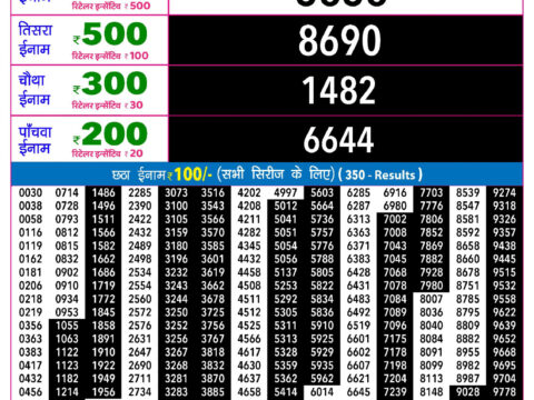 Rajshree Lottery Result Today