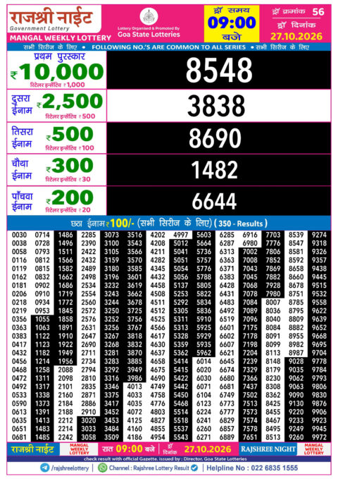 Rajshree Lottery Result Today