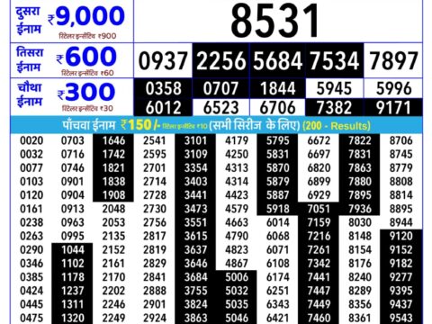 Rajshree Budh Weekly Lottery 2.25pm Result 28 October 2026 Rajshree Lottery Result Today