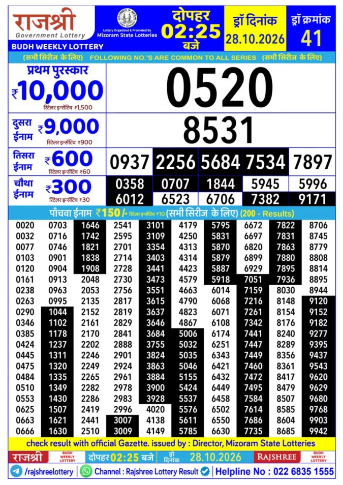 Rajshree Lottery Result Today