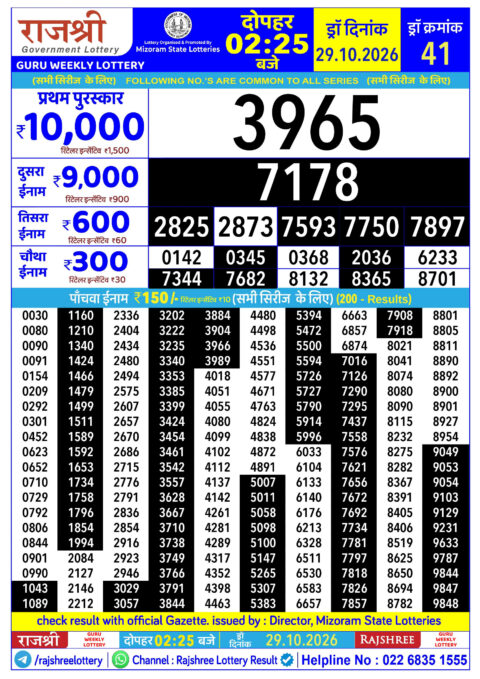 Rajshree Lottery Result Today