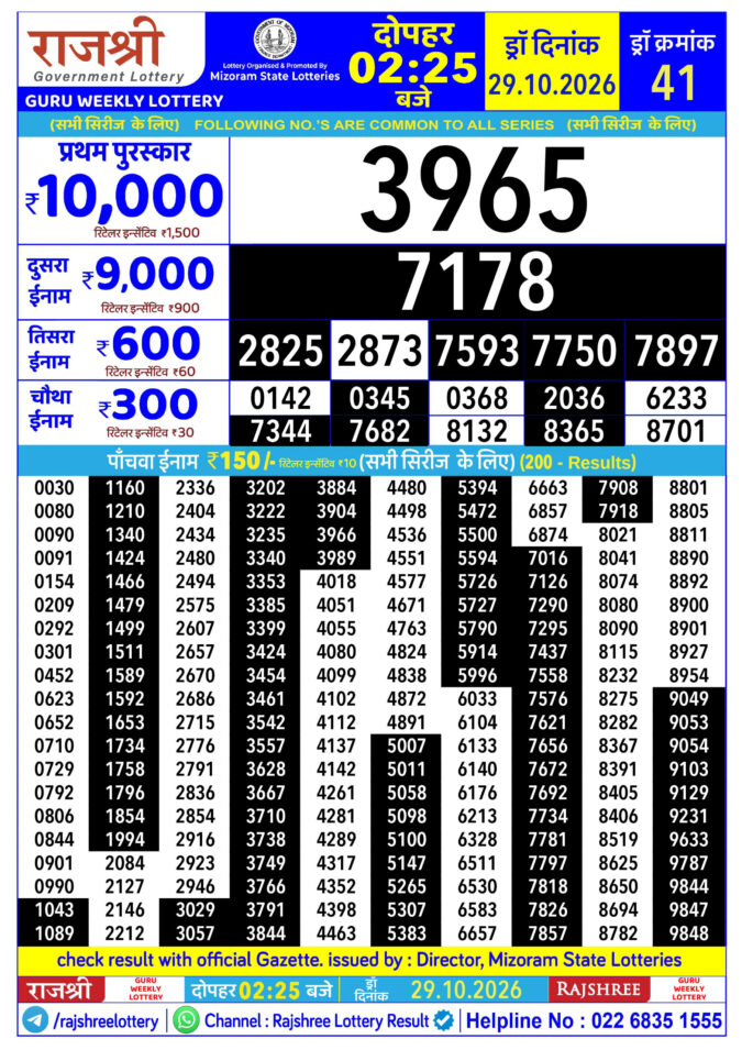 Rajshree Guru Weekly Lottery 2.25pm Result 29 October 2026 Rajshree Lottery Result Today
