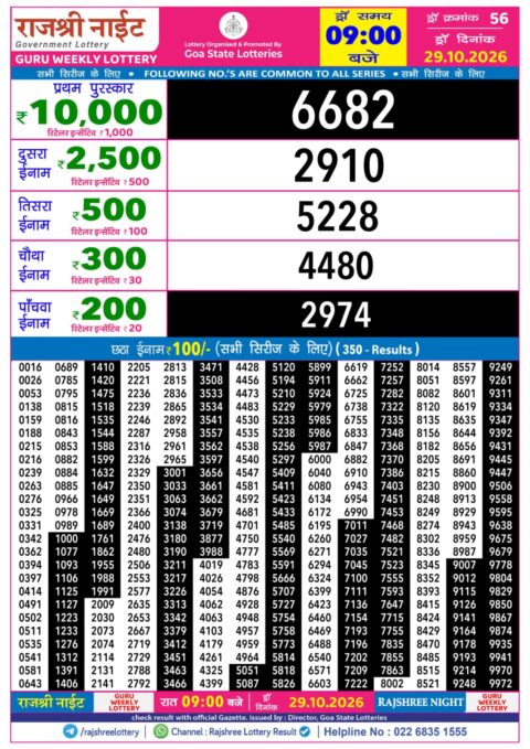 Rajshree Lottery Result Today