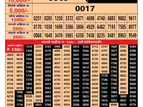 Maharashtra Gajraj Monthly Lottery Result 30 October 2026 Rajshree Lottery Result Today