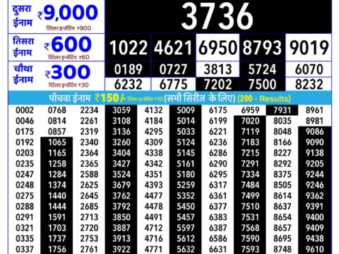 Rajshree Lottery Result Today