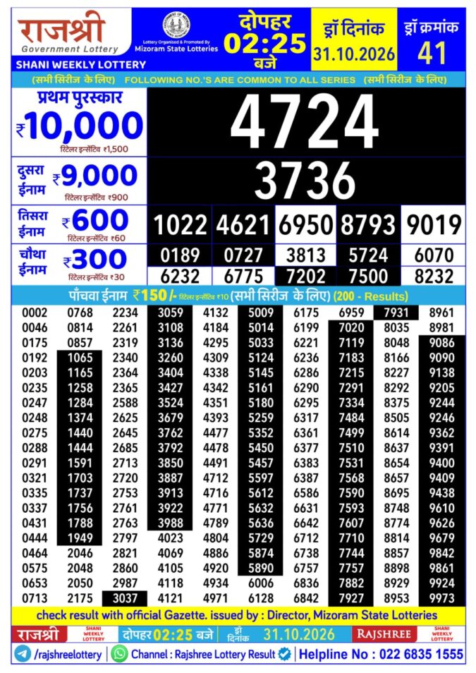 Rajshree Shani Weekly Lottery 2.25pm Result 31 October 2026 Rajshree Lottery Result Today