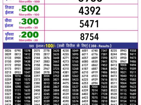 Rajshree 10 Evening Shani Weekly Lottery 5.40pm Result 31 October 2026 Rajshree Lottery Result Today