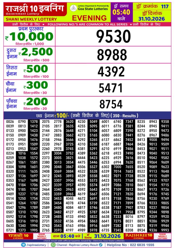 Rajshree 10 Evening Shani Weekly Lottery 5.40pm Result 31 October 2026 Rajshree Lottery Result Today