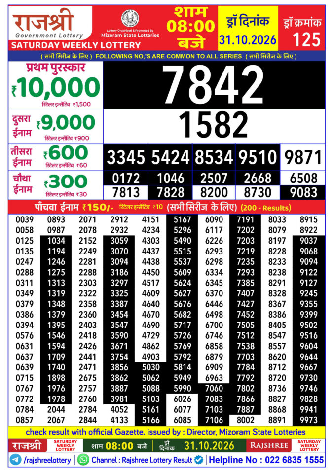 Rajshree Saturday Weekly Lottery 8pm Result 31 October 2026 Rajshree Lottery Result Today