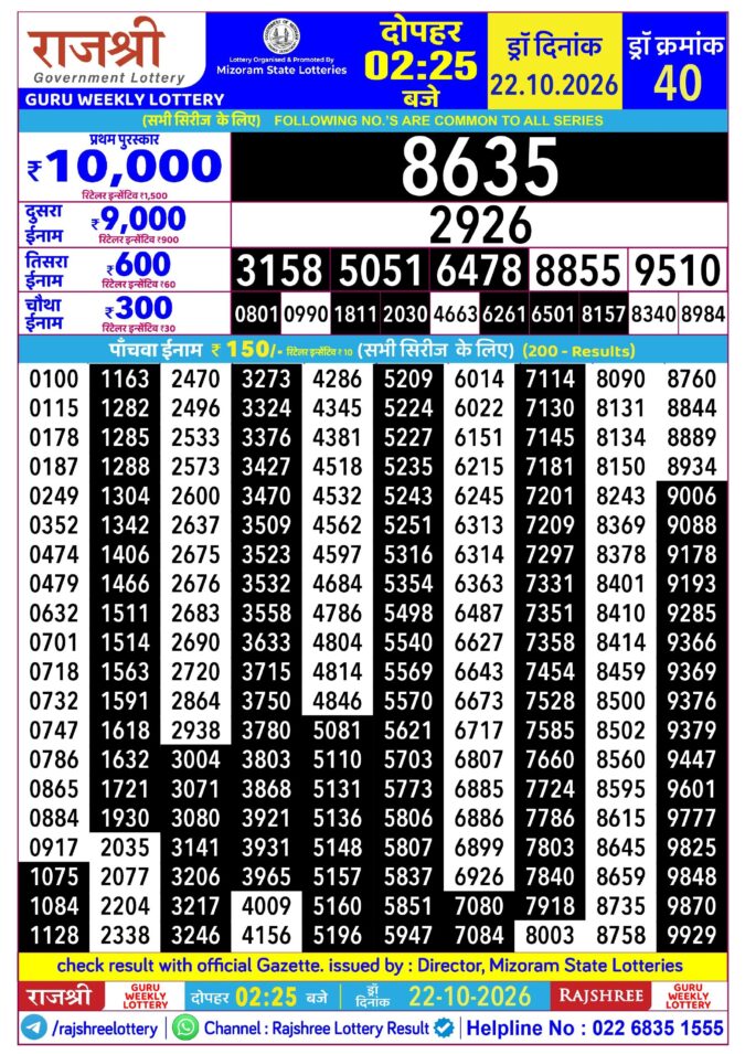 Rajshree Lottery Result Today