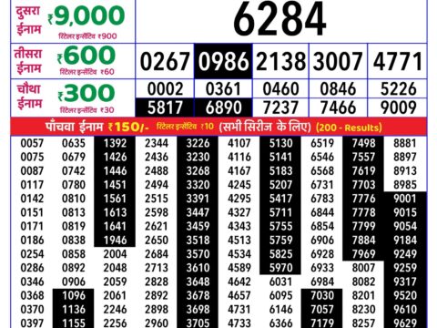 Rajshree Lottery Result Today